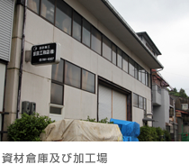資材倉庫及び加工場１